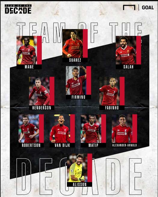 博尼：迪马尔科总是能传出好球；米兰德比和其他比赛一样重要